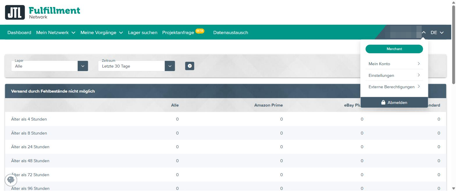 FFN portal account menu with Externe Berechtigungen